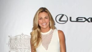 Hottest Female Sportscasters