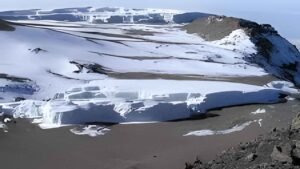 Longest Glaciers in the World