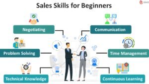 Freelancer offering services such as writing, design, or development on a laptop.