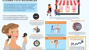 Entrepreneur designing beauty or fashion products for a new brand launch.